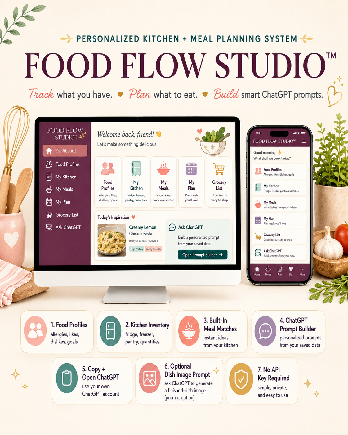 Food Flow Studio™ | Personalized Kitchen, Meal & Grocery Planning System